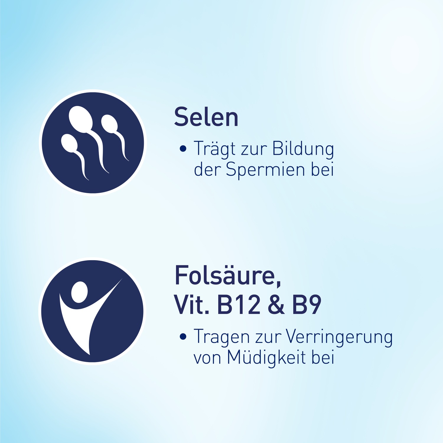 ELEVIT for Men Tabletten