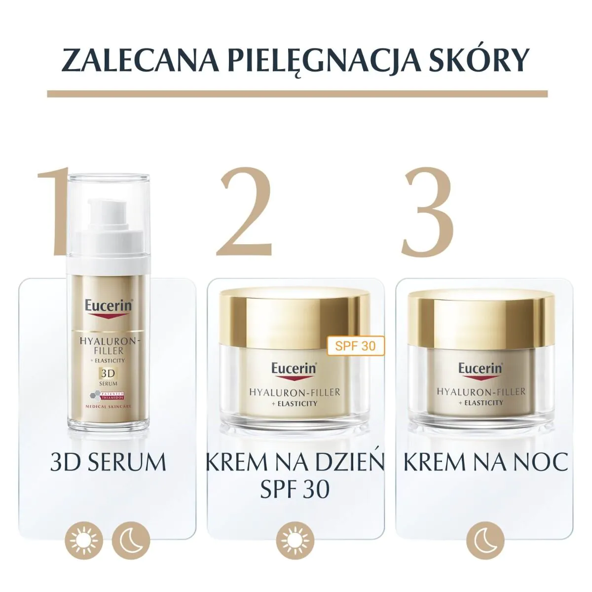 Eucerin Hyaluron Filler + Elasticity noćna krema