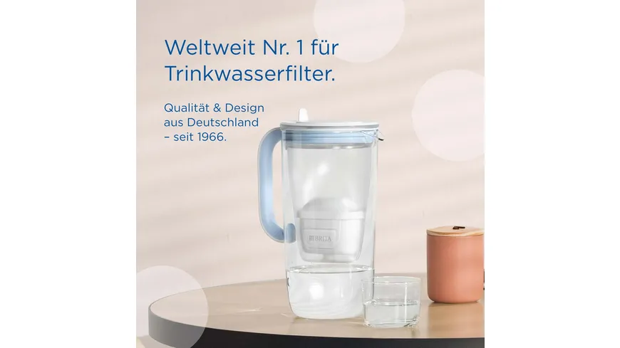 BRITA Wasserfilter Kartusche Maxtra Pro All-in-1 5+1