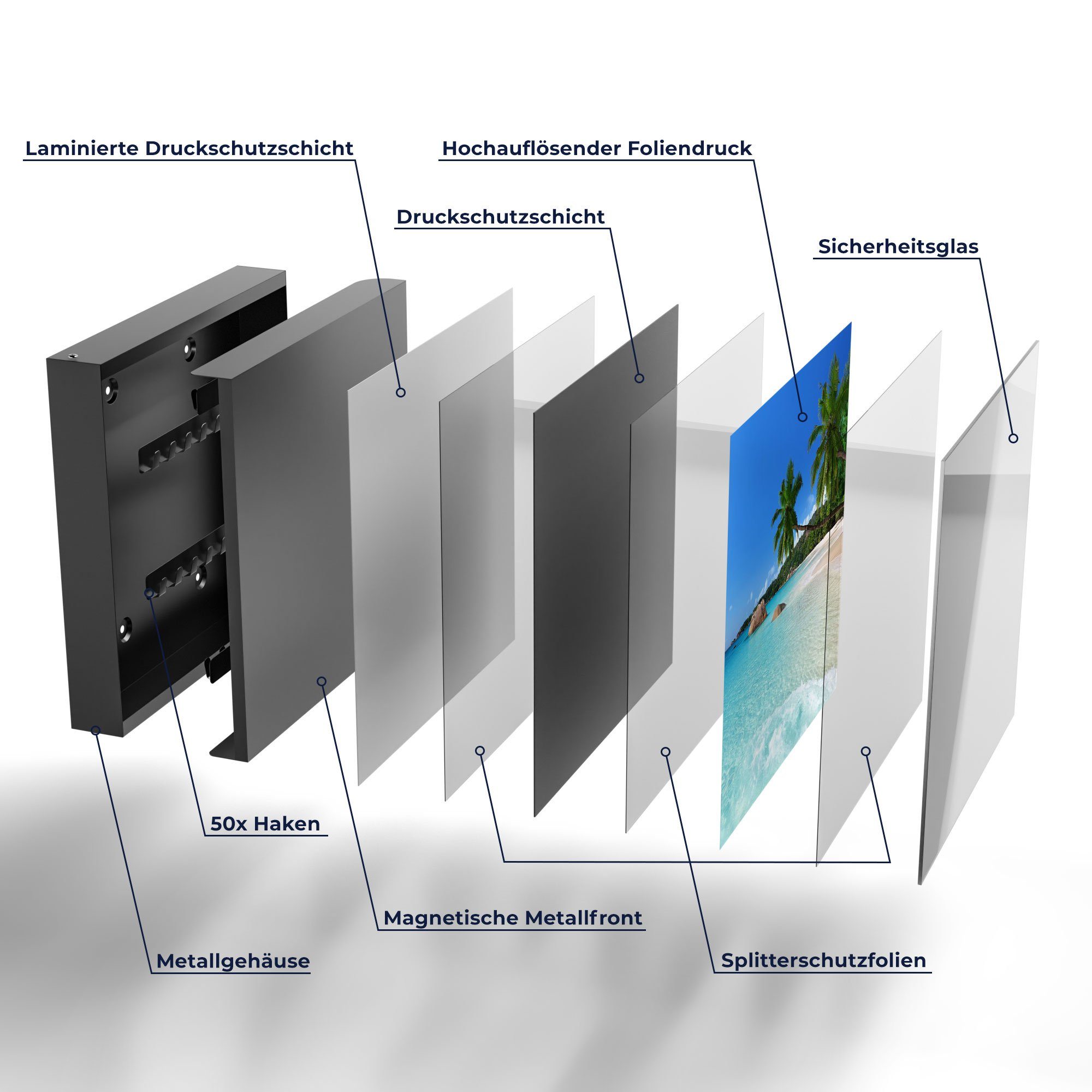 DEQORI Schlüsselkasten 'Bilderbuchstrand', Glas Schlüsselbox modern magnetisch beschreibbar