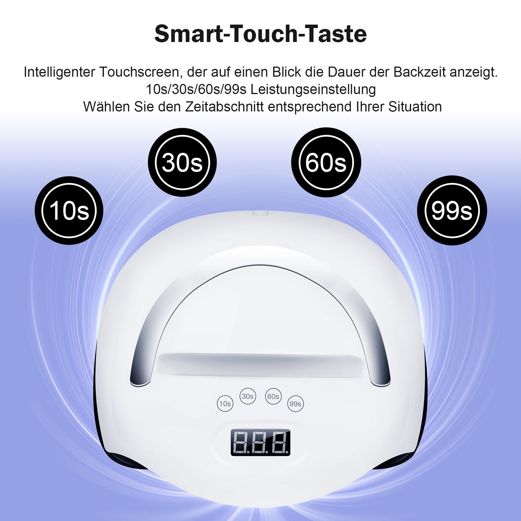 Senmudi Lichthärtungsgerät uv Lampe für Gel Nägel,220W LED UV Nagellampe mit Sensor LCD Display, Professionelle Nagellampe 168W, UV-LED-Lampe verwendet die neueste Dual-Lichtquelle-Technologie