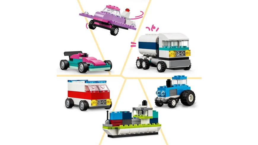 LEGO Classic 11036 Kreative Fahrzeuge