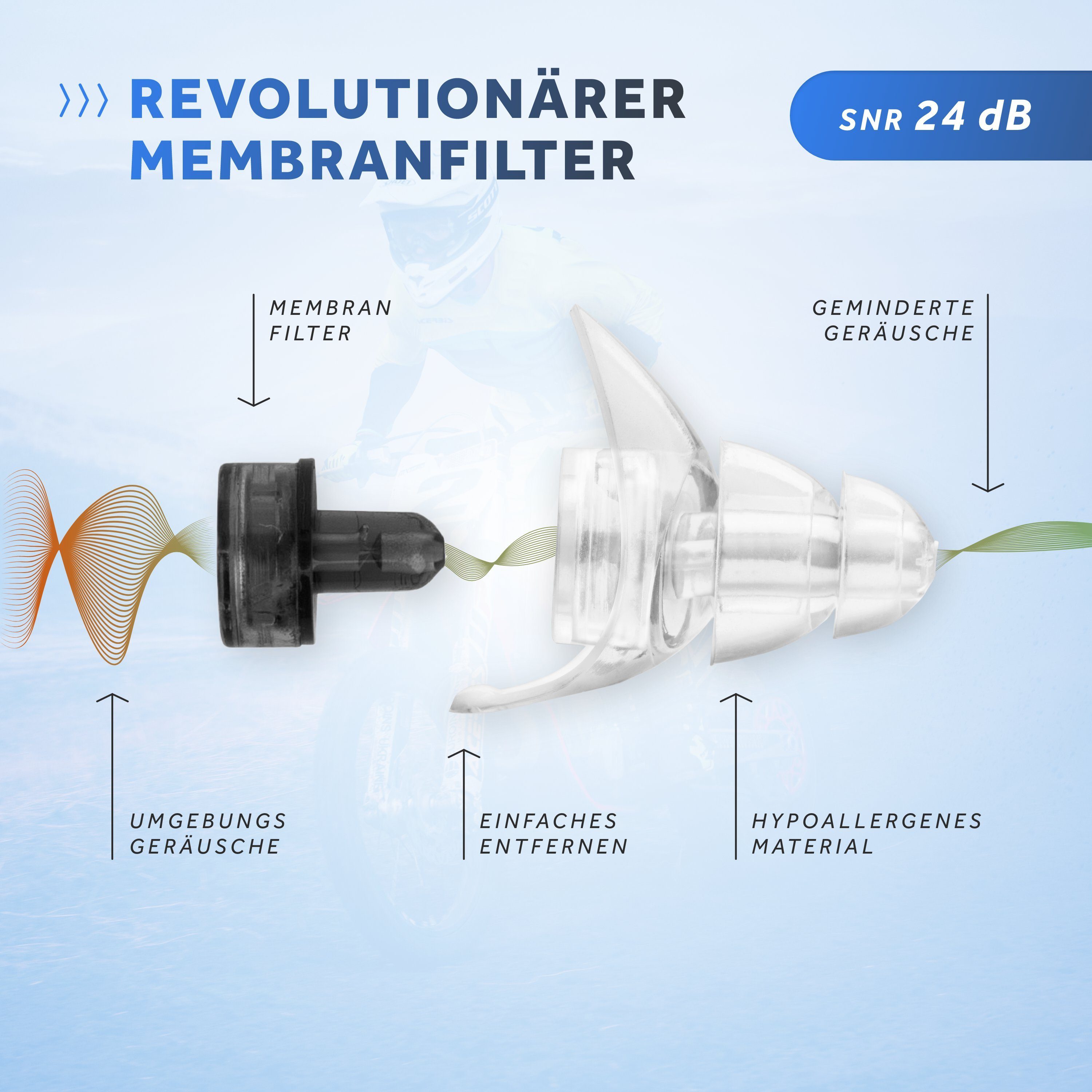 Schallwerk Gehörschutzstöpsel SCHALLWERK ® Strong+ Gehörschutz Ohrstöpsel mit extra starkem Schutz