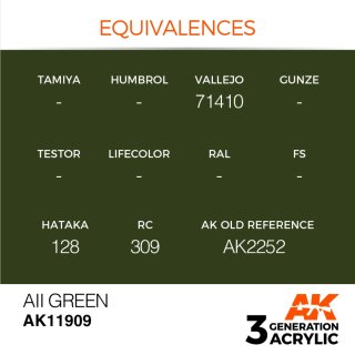 AII Green (17 ml)