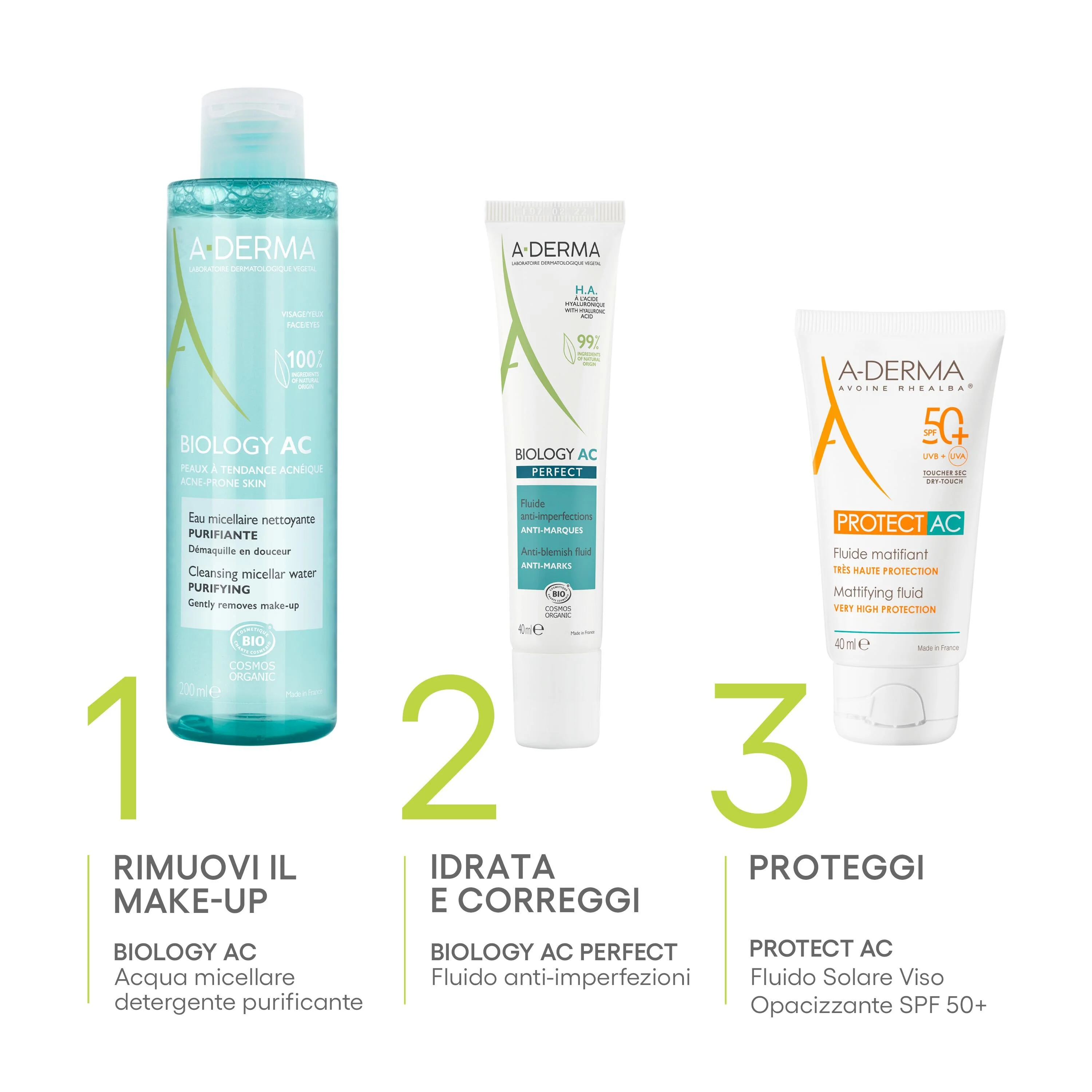 Biology AC PERFECT Anti-Imperfection Fluid - Флуид против несавршености лица, Флуид за лице за прве знаке несавршености