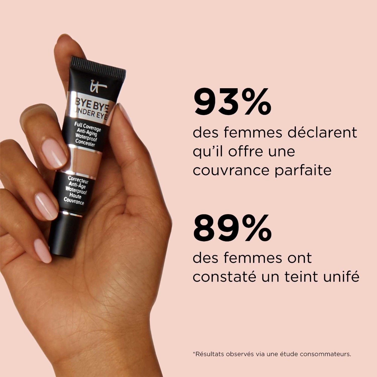 IT Cosmetics Wodoodporny korektor przeciwstarzeniowy o wysokim kryciu