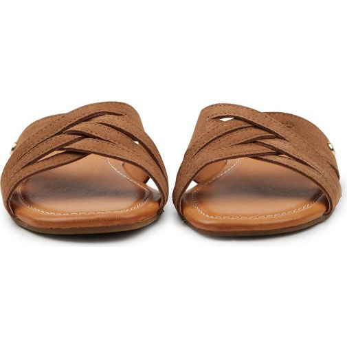 UGG Pantolette KENLEIGH SLIDE