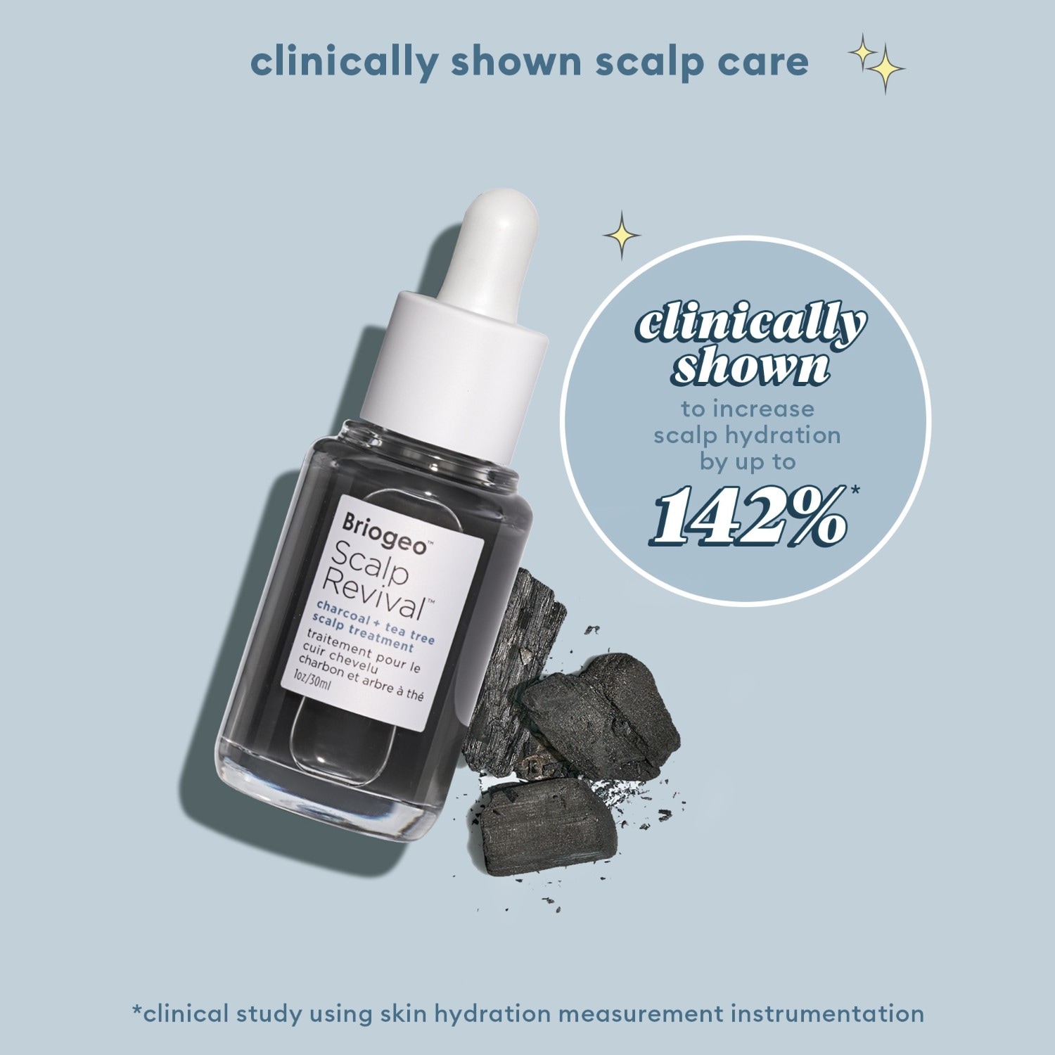 Charcoal + Tea Tree Scalp Treatment