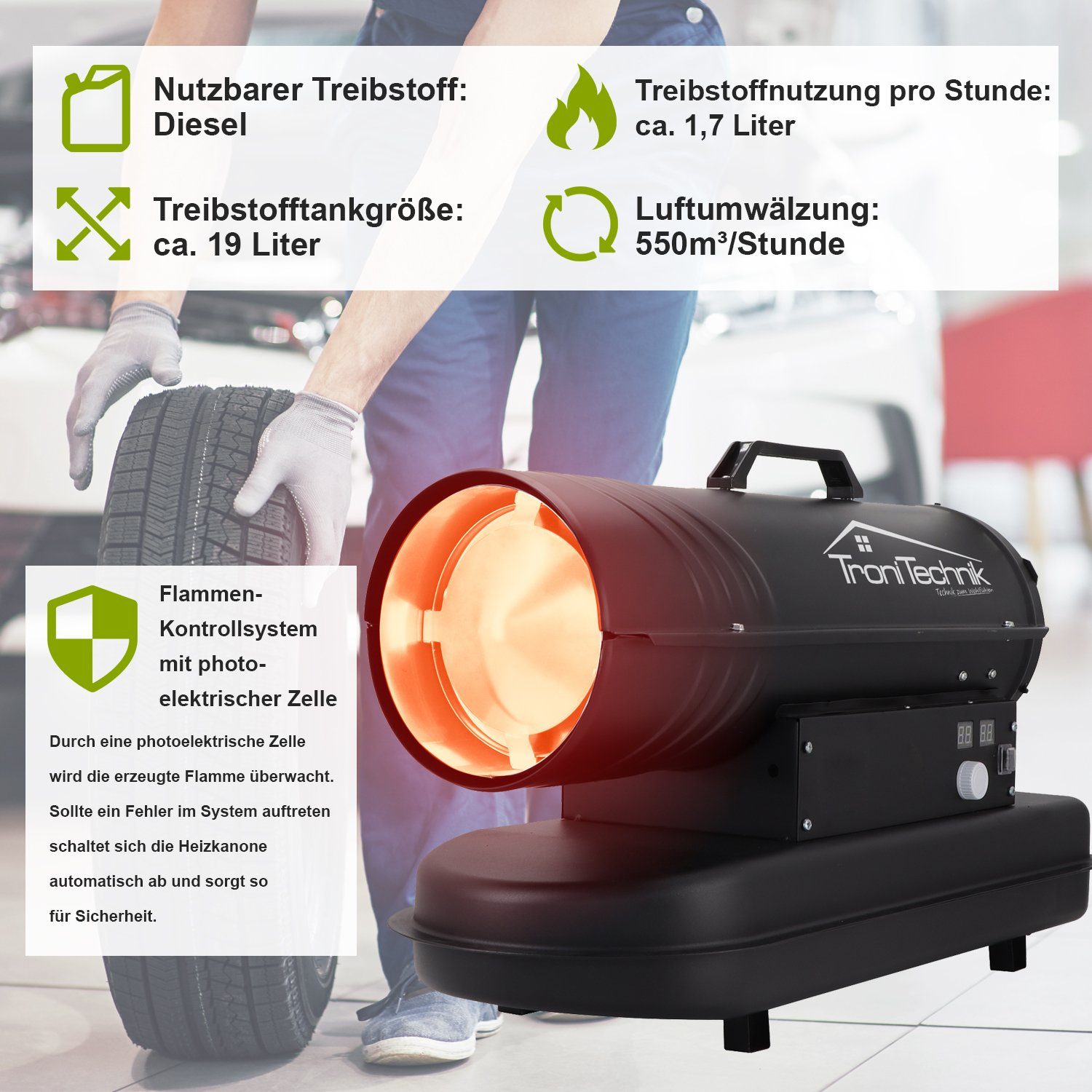 TroniTechnik Heizgerät Heizkanone 20kW Leistung,Überhitzungsschutz Tragegriff (550mÂ³/Stunde), 20000 W, integrierte Druckanzeige, hitzeresistente Stahlkammer