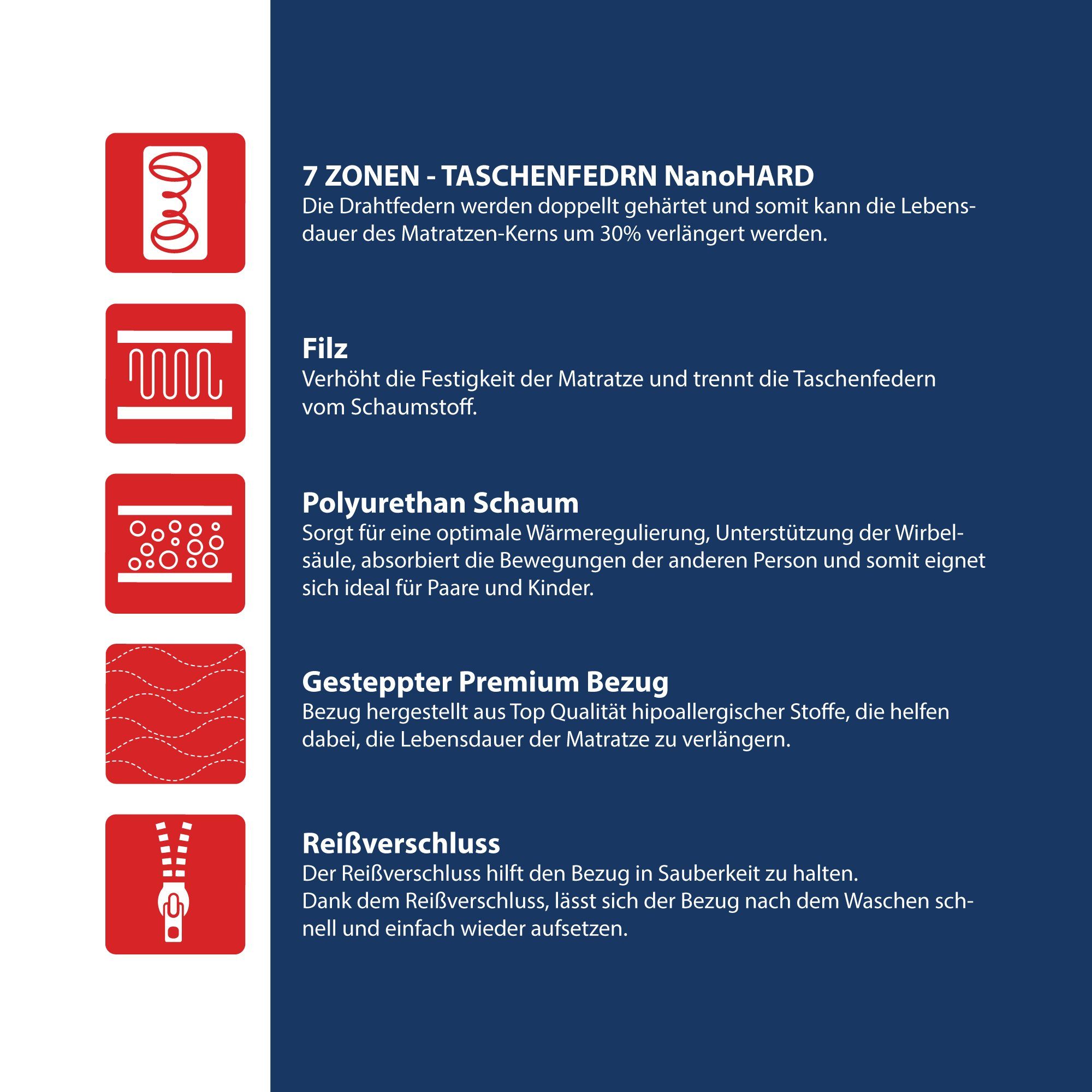 Taschenfederkernmatratze METIS, FDM, 16 cm hoch, (1), Wendematratze mit 7 Zonen H3