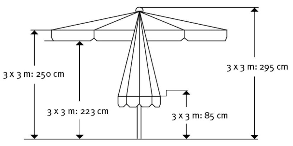 Schneider Schirme Marktschirm Quadro, BxL: 300x300 cm, Aluminium/Polyester