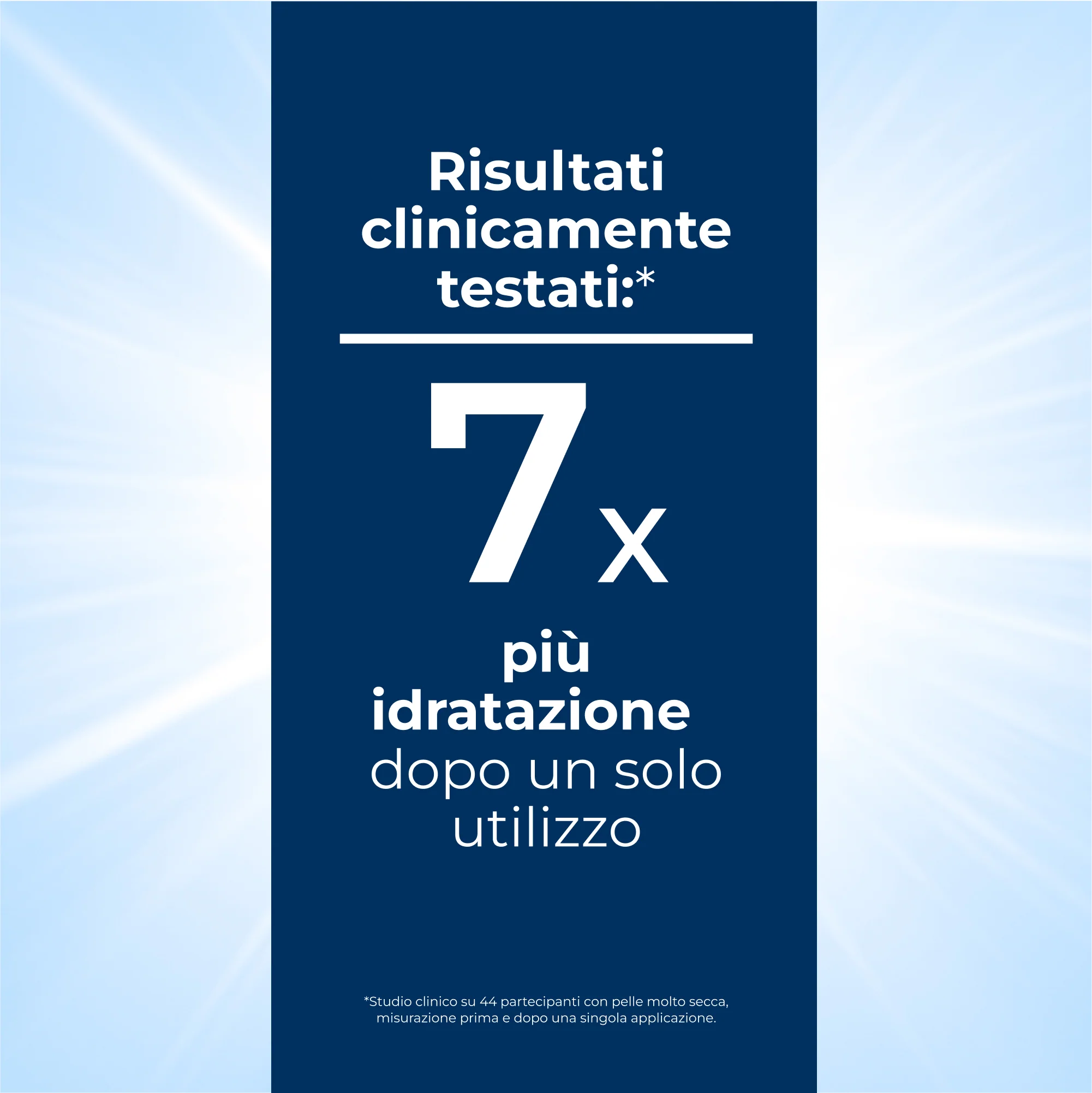 UreaRepair intenzivna emulzija 10% uree - krema za tijelo