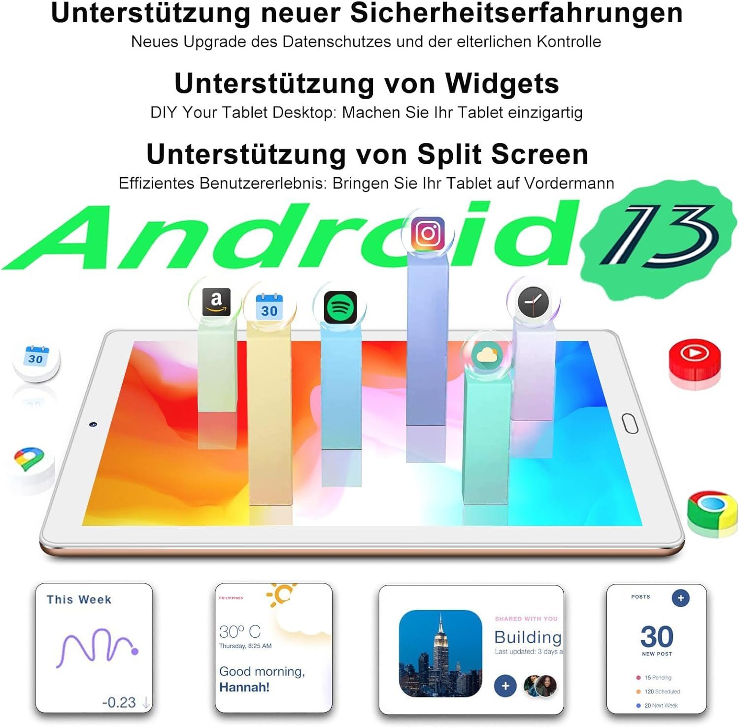 YESTEL 10GB RAM (Erweiterbar auf 1TB) Tablet (10