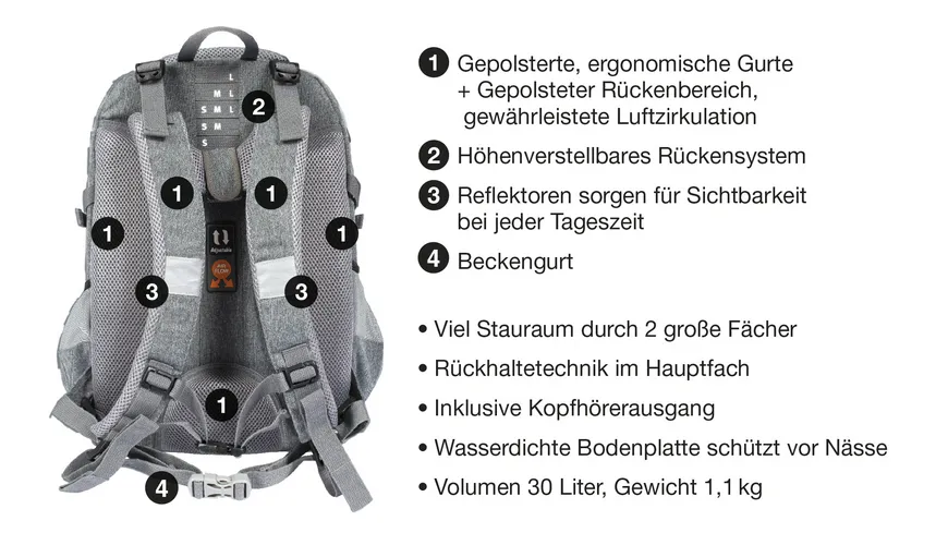 EBERHARD FABER  X-Style Schulrucksack schwarz
