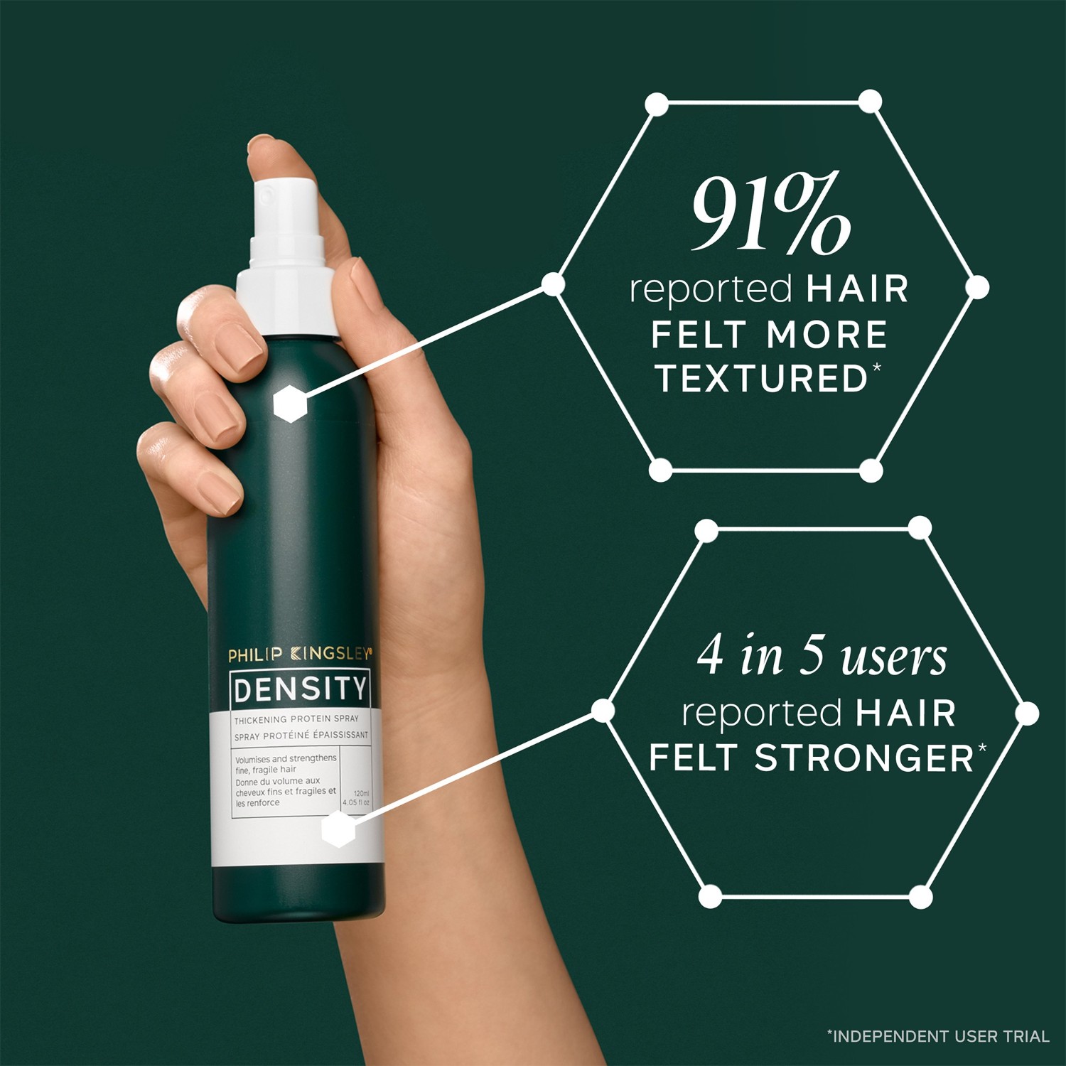 Density Thickening Protein Spray