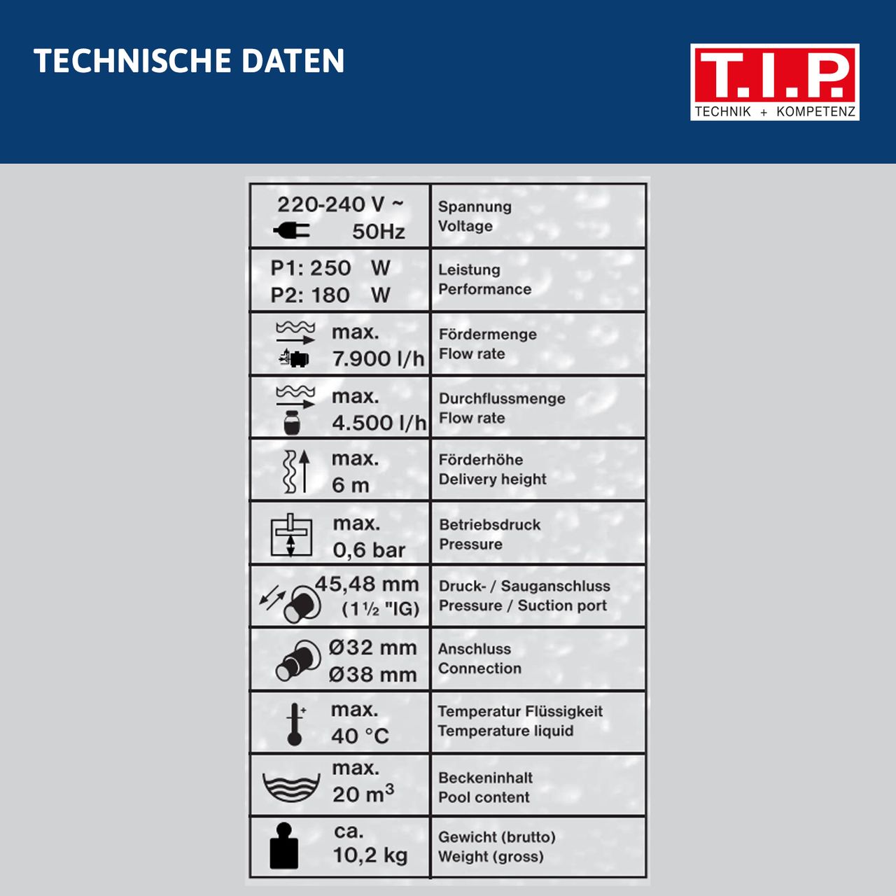 T.I.P. T.I.P. SPF 180 Poolfilteranlage, Durchfluss max.: 4.500 l/h, Leistung: 250 W, Poolgröße max. 20m³