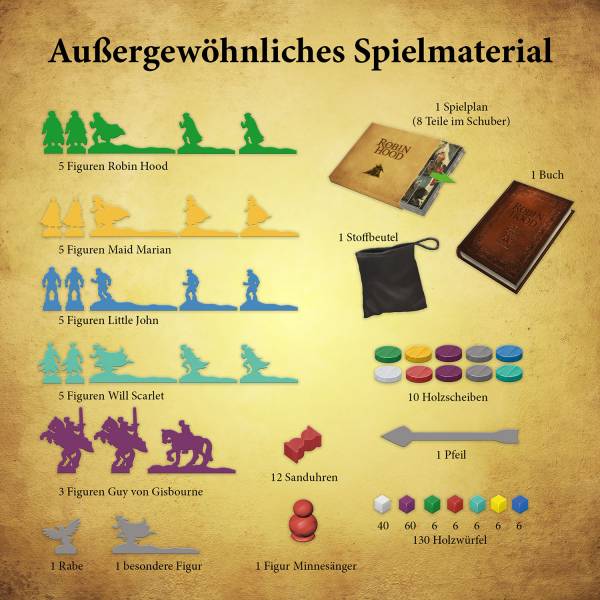 Die Abenteuer des Robin Hood