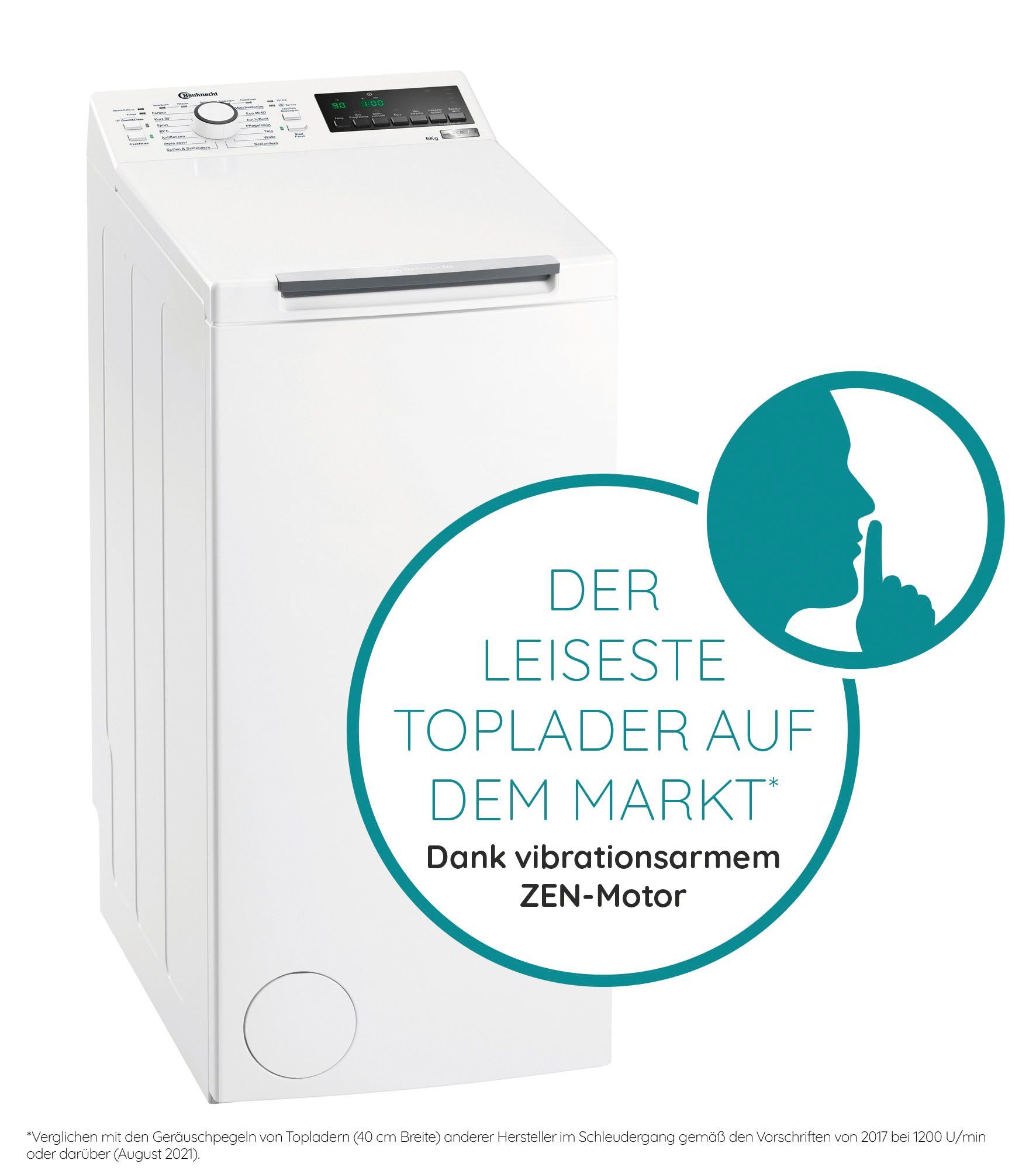 BAUKNECHT Waschmaschine Toplader WMT Pro Eco 6ZB, 6 kg, 1200 U/min