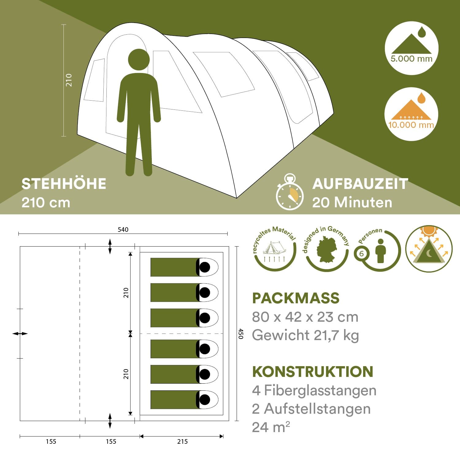 Skandika Gotland 6 Sleeper Protect Tunnelzelt