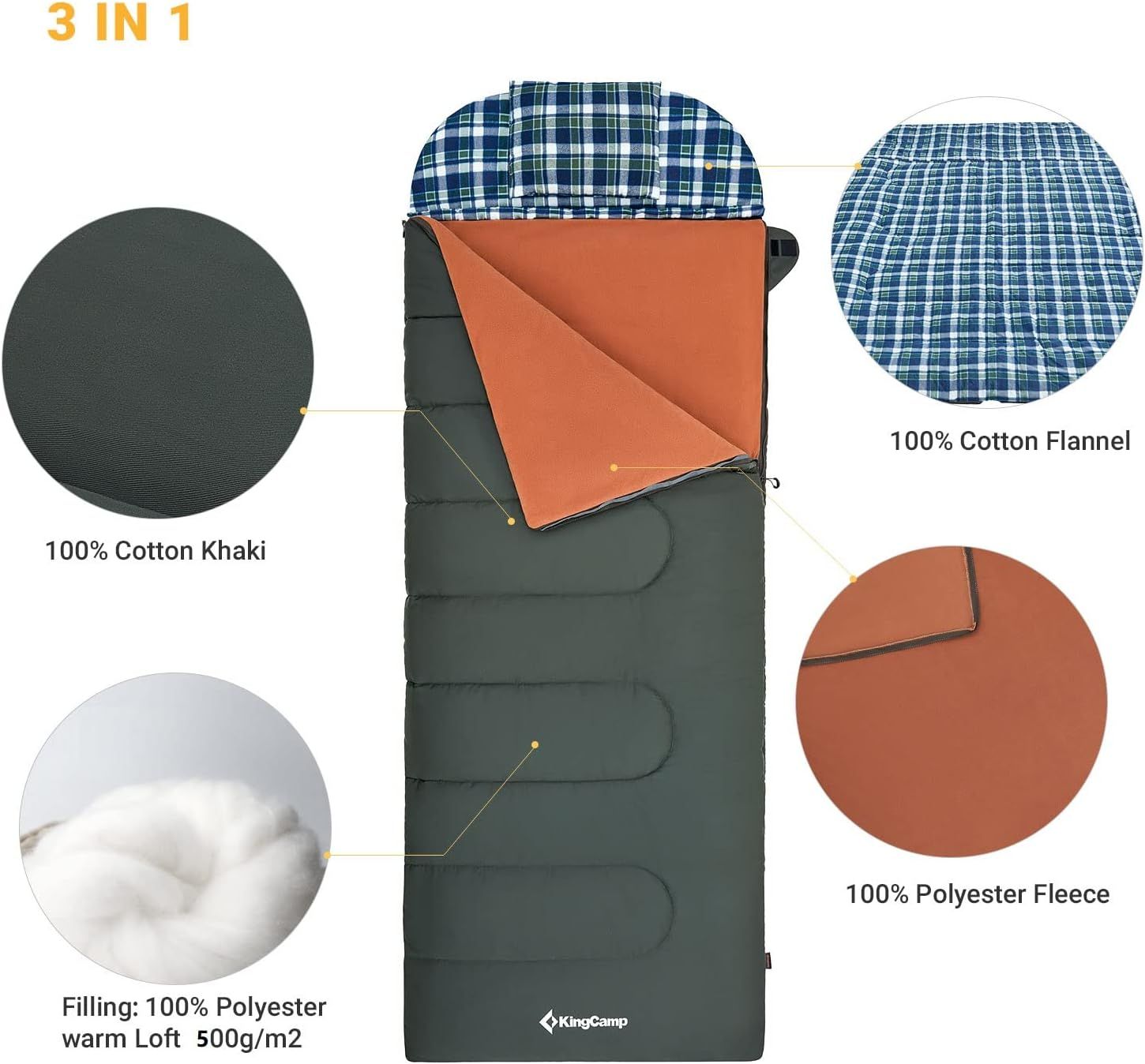 KingCamp Forest Plus 500 Schlafsack