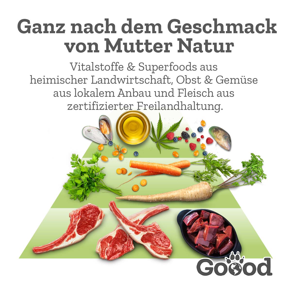 Goood Adult Freiland-Lamm günstig kaufen bei ZooRoyal