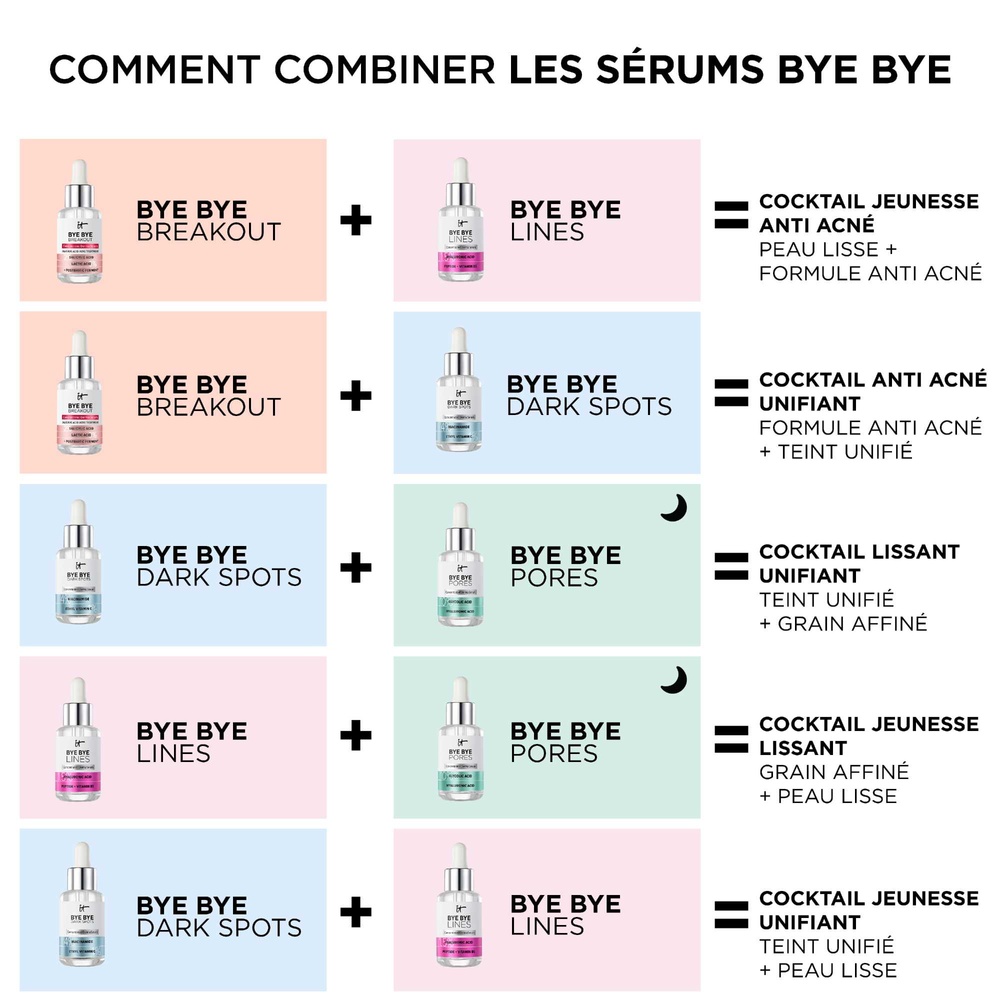 It Cosmetics Bye Bye Serum Sérum anti-acné à l'acide salicylique