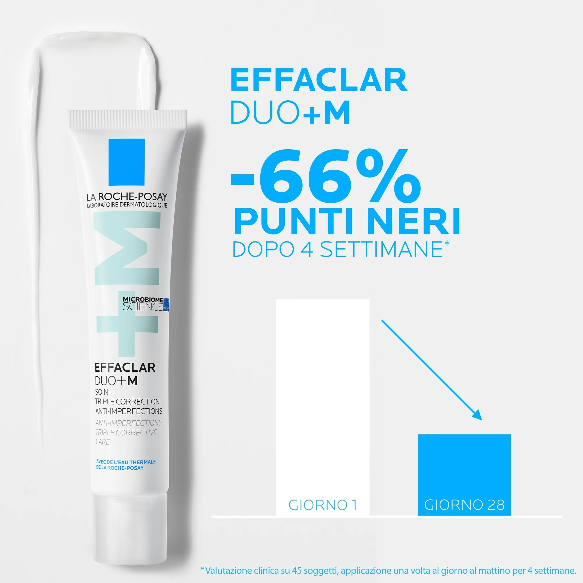 Tratament facial anti-pete Effaclar Duo+M - Gel facial anti-pete