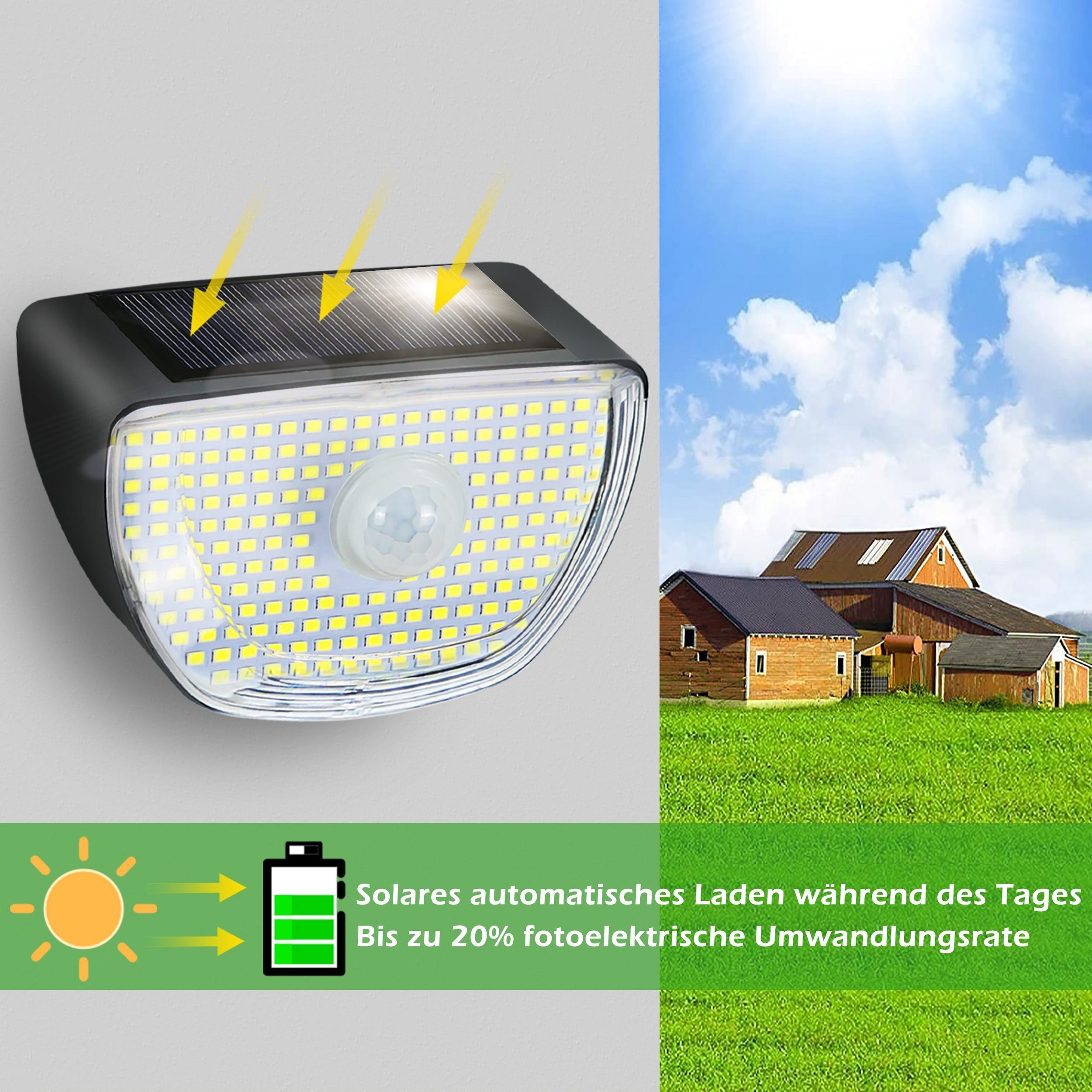 ZMH LED Solarleuchte Bewegungsmelder Garten 6000K Wasserdicht Breit Beleuchtung Garag Zäune, LED fest integriert, Kaltweiß