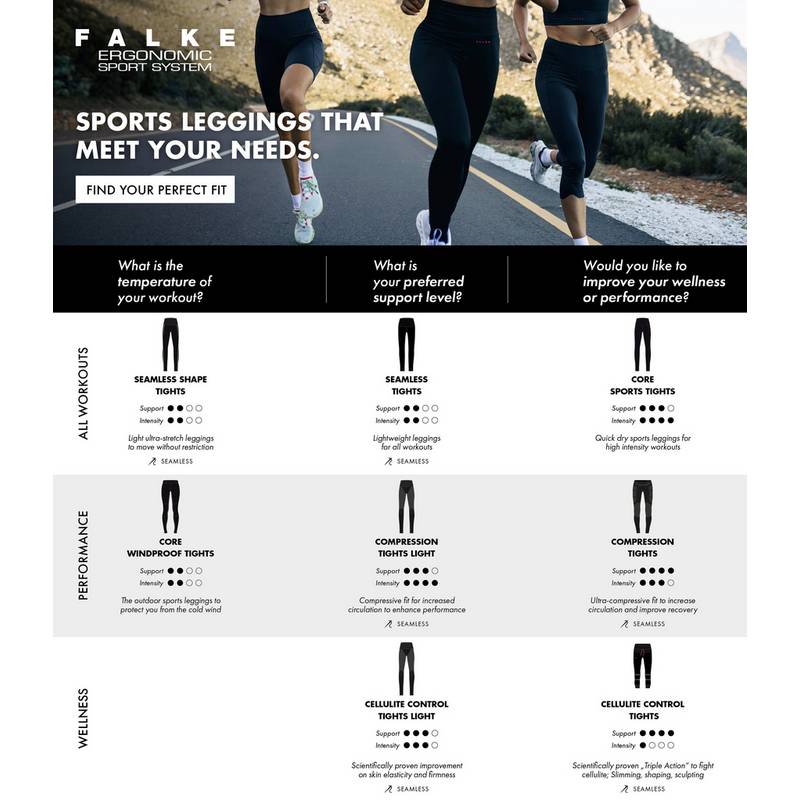 Falke CORE Sports Lauftights Damen