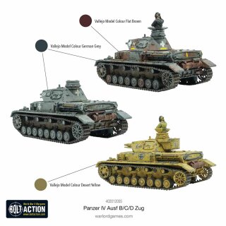 Panzer IV Ausf. B/C/D Zug (limited)