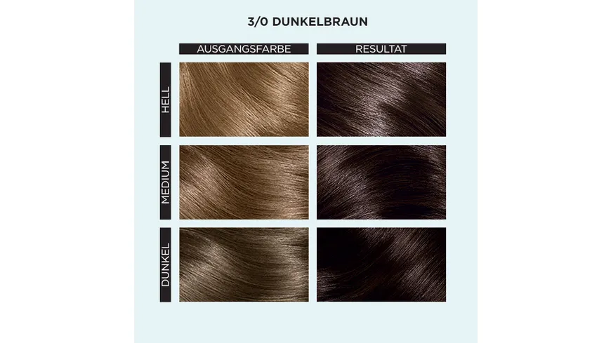 Clairol Professional Color Studio Color Creme 110 ml 11/1 - Ultra helles Aschblond