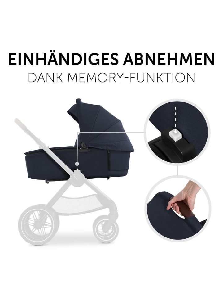 Hauck Faltbare Babywanne (Carrycot) für Walk N Care in schwarz,blau günstig kaufen onesize