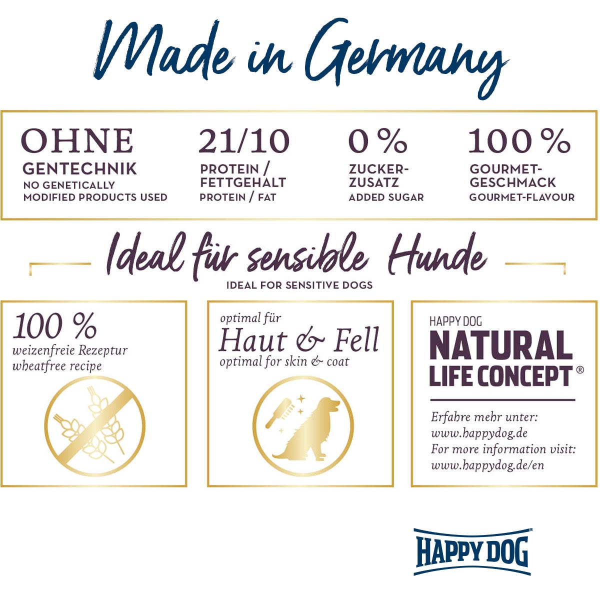Happy Dog Sensible Mini Ireland günstig kaufen bei ZooRoyal