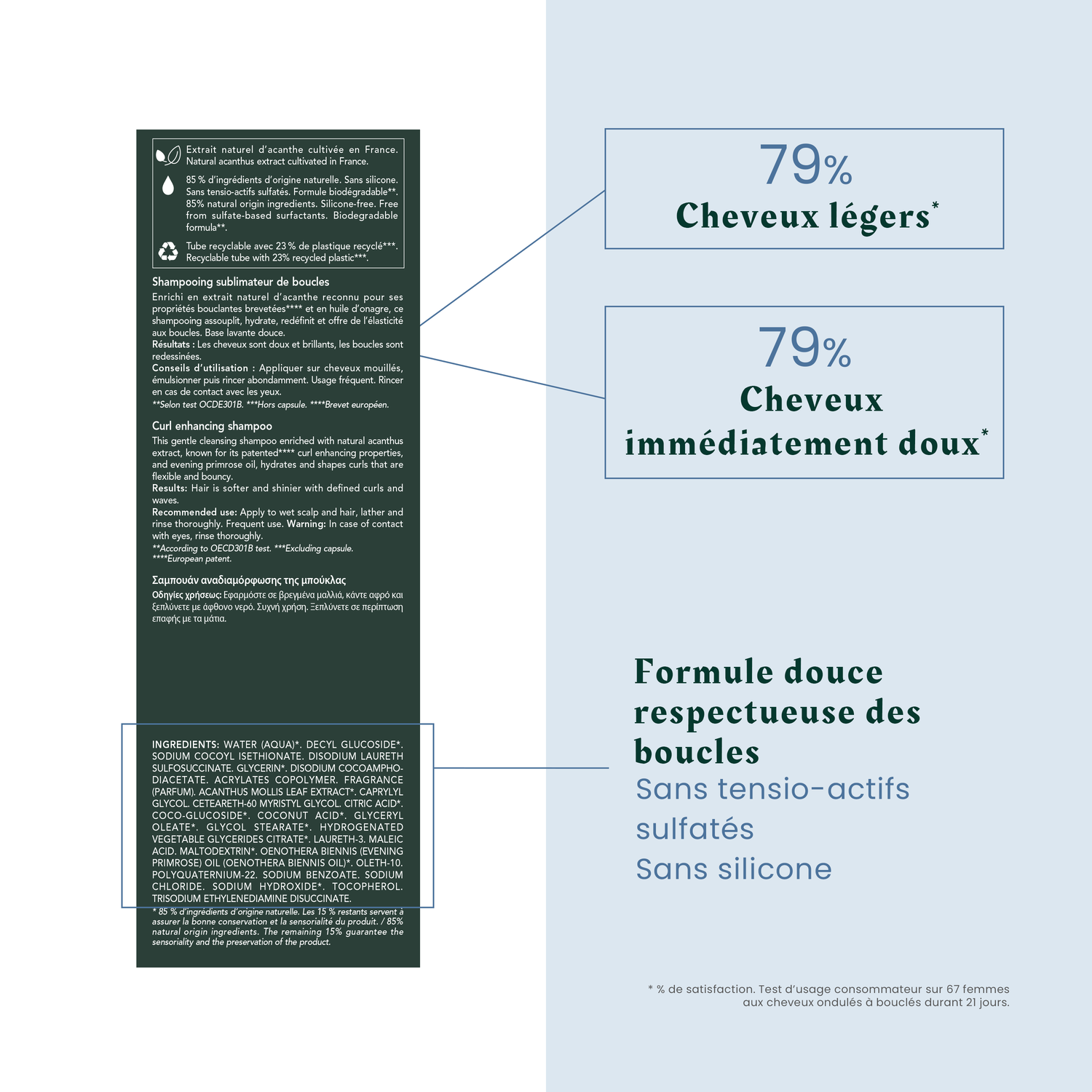 René Furterer Shampoing activateur de boucles Sublime Cur - Cheveux bouclés