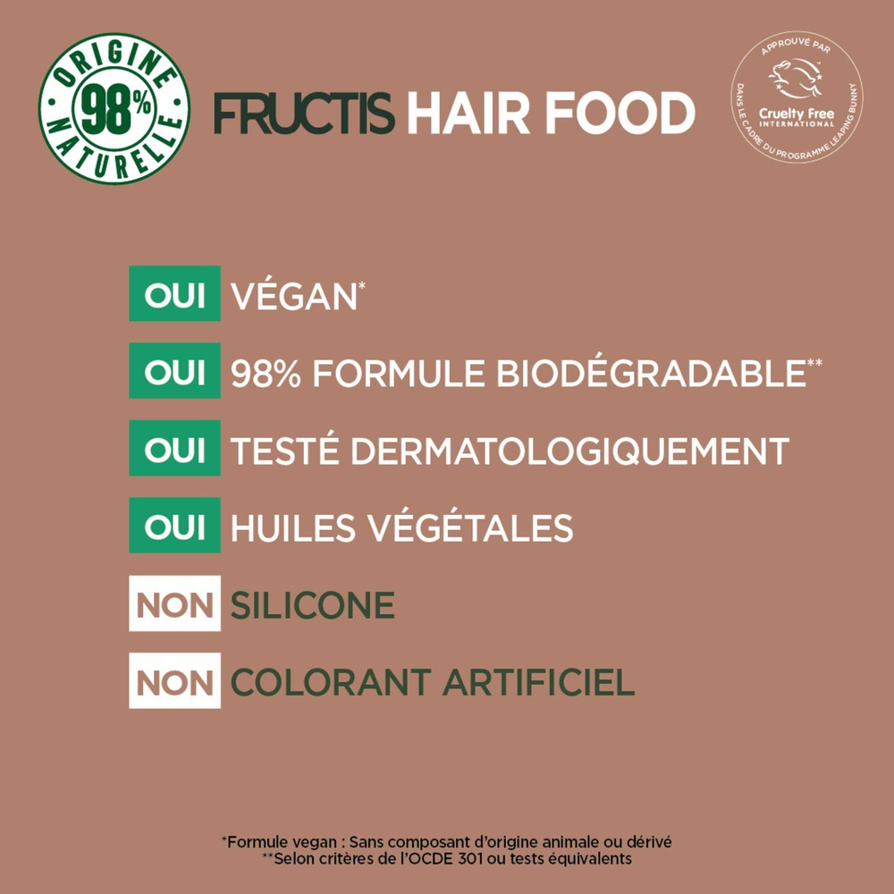 garnier Fructis HairFood Masque Multi-Usages Macadamia