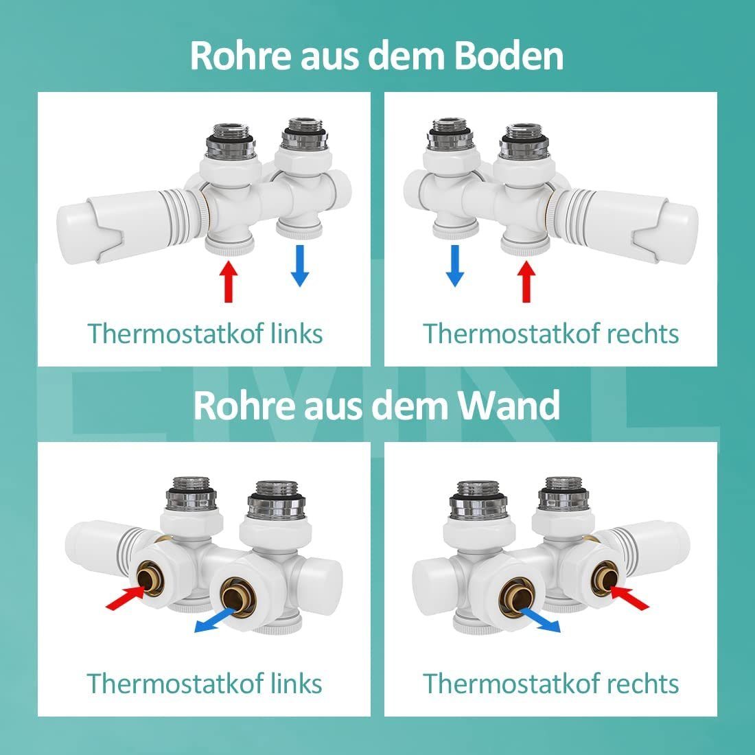 EMKE Heizkörperthermostat EMKE Anschlussarmatur Ventil mit Thermostat für Heizkörper, Hahnblock Heizungszubehör Eck- und Durchgangsform φ16xG1/2