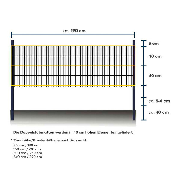 Modulares Zaunsystem, Doppelstabmattenzaun MORATA, anthrazit, 120 cm x 10 m