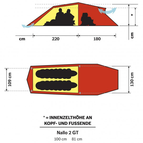 Hilleberg - Nallo 2 GT - 2-Personen Zelt