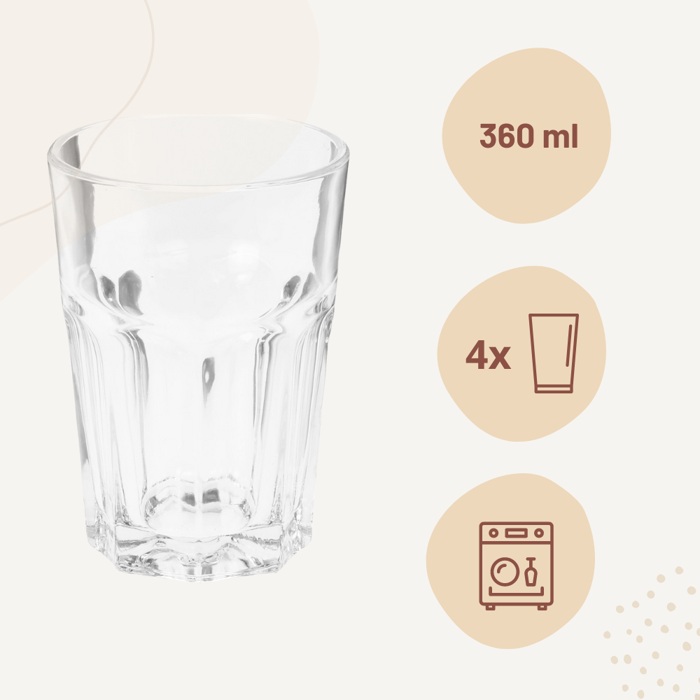 Orange85 36 cl 4er Set Wassergläser