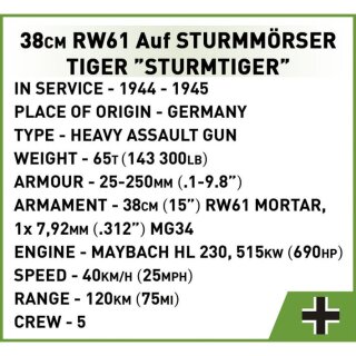 38cm Sturmmörser Sturmtiger