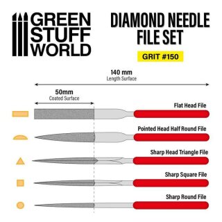 Modellbau Diamant-Feilen Set - Körnung 150