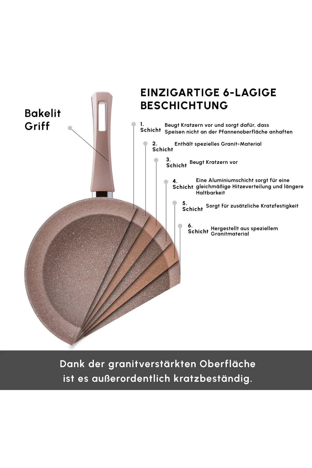 Karaca  Biogranit Rosegold 12-teiliges Kochgeschirr-Set Topfset Basic Topfset Griffe