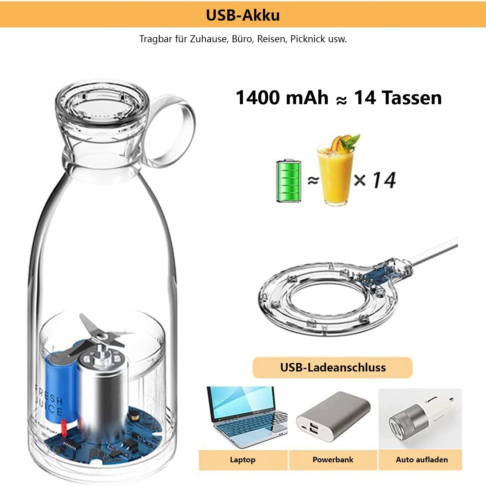 iceagle Smoothie-Maker 350ml Mini-Mixer, frischer Saft, kleiner Mixer mit USBSmoothie-Mixer, 20000r/min, 304 sus, leicht zu tragen, Anti-False-Touch