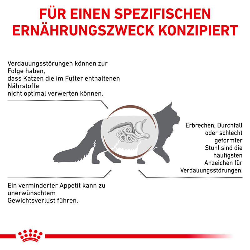 ROYAL CANIN Schonkost ROYAL CANIN ® Veterinary GASTROINTESTINAL 400 g