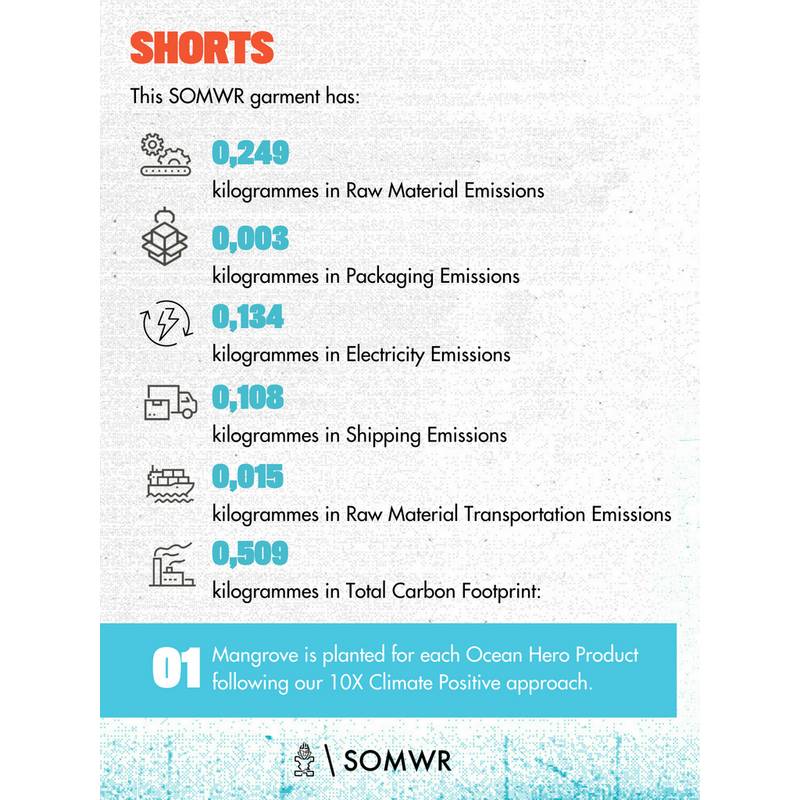 SOMWR Essential Shorts With Adjustable Waist Shorts Damen