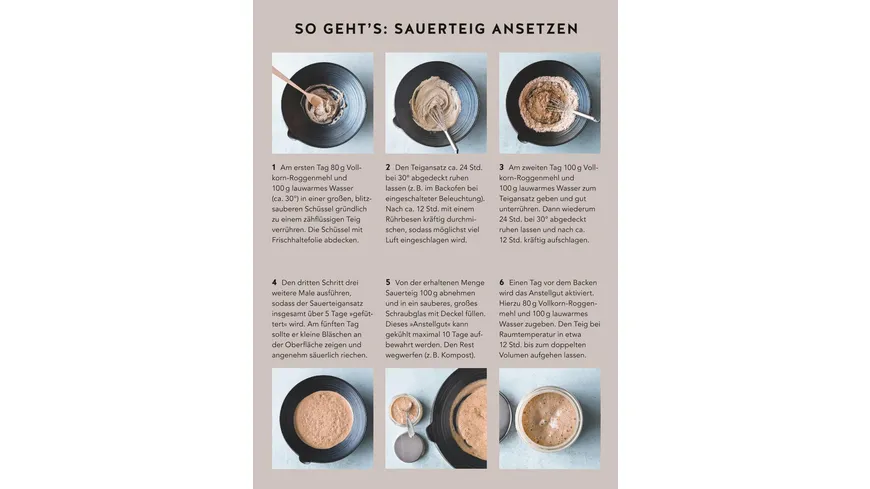 Brot backen