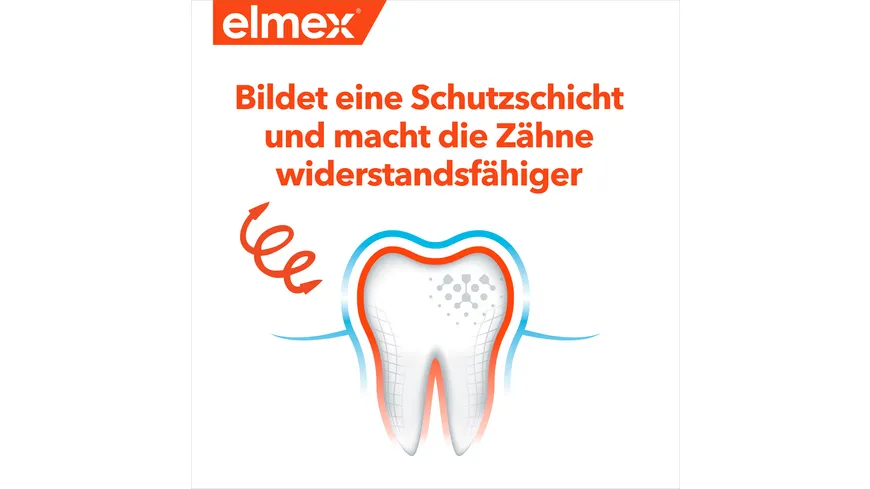 elmex Kinderzahnpasta 2-6 Jahre– kindgerechte Zahnreinigung für hochwirksamen Kariesschutz – mit Aminfluorid