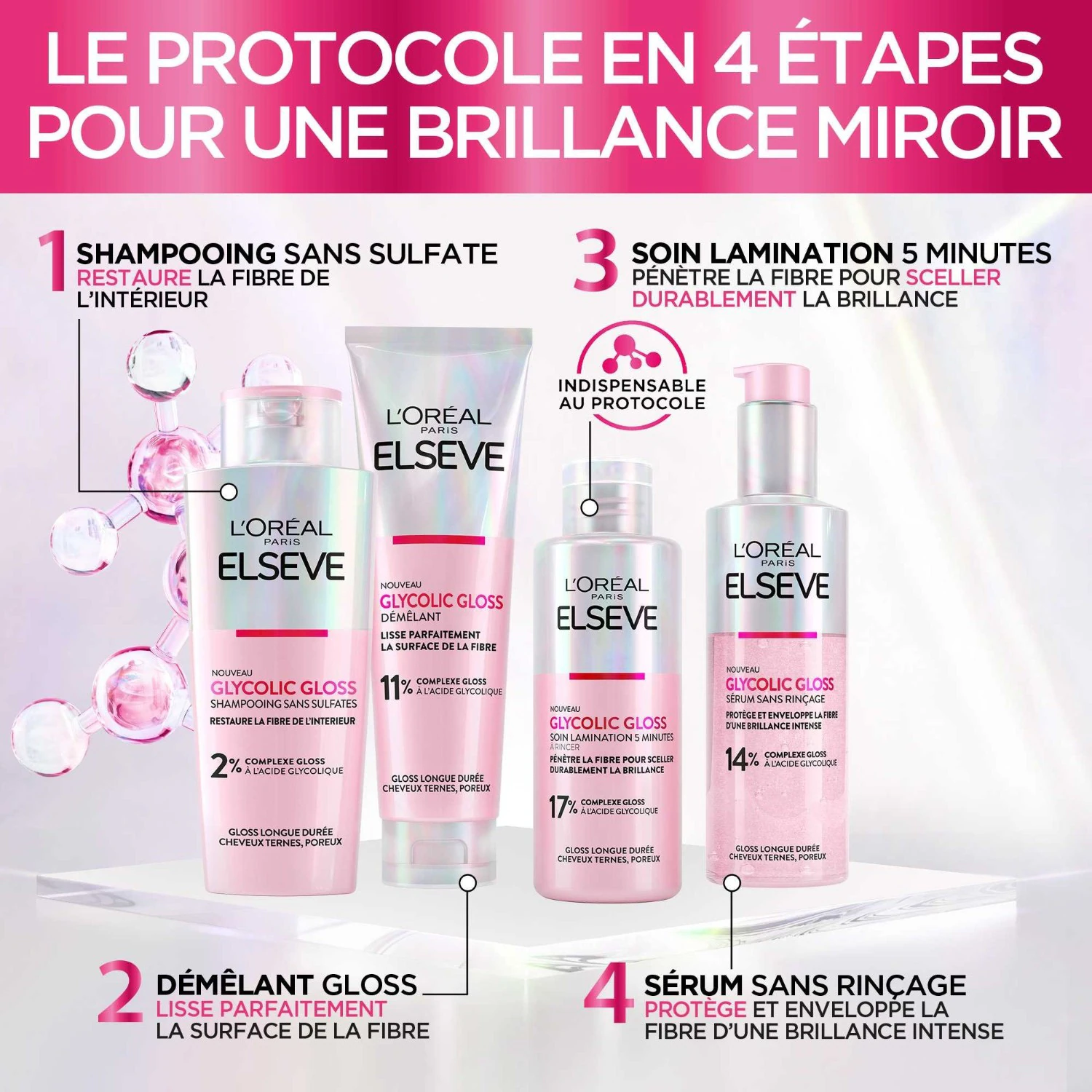 L'Oréal Paris Glycolic Gloss kifésülést elősegítő fény