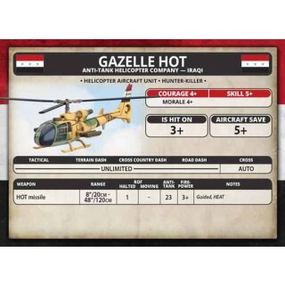 Iraqi Unit Cards (43 Cards)