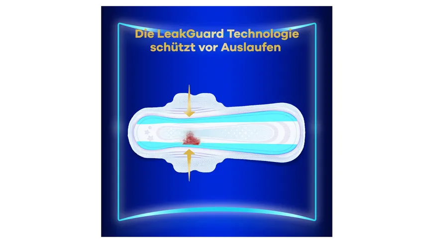 Always ULTRA Damenbinden Secure Night Extra mit Flügeln BigPack 16 Stück